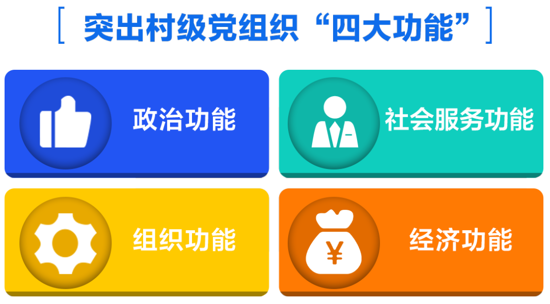 泉州：做强基层监督 推进对村巡察走深走实（20231106福建纪检监察刊发，标题略有修改）