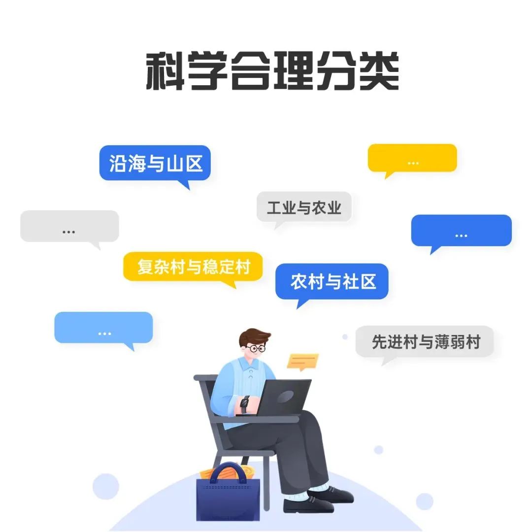 泉州:做强基层监督 推进对村巡察走深走实(20231106福建纪检监察刊发,标题略有修改) 泉州:做强基层监督 推进对村巡察走深走实(20231106福建纪检监察刊发,标题略有修改)