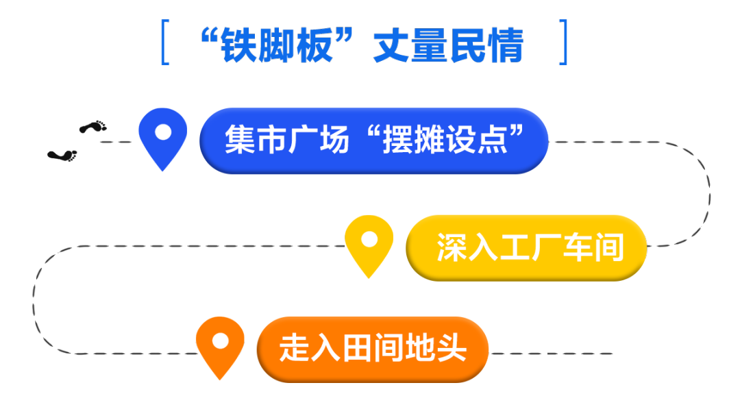 泉州：做强基层监督 推进对村巡察走深走实（20231106福建纪检监察刊发，标题略有修改）